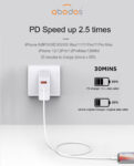 AS-DS36 PD Quick Charge Cable