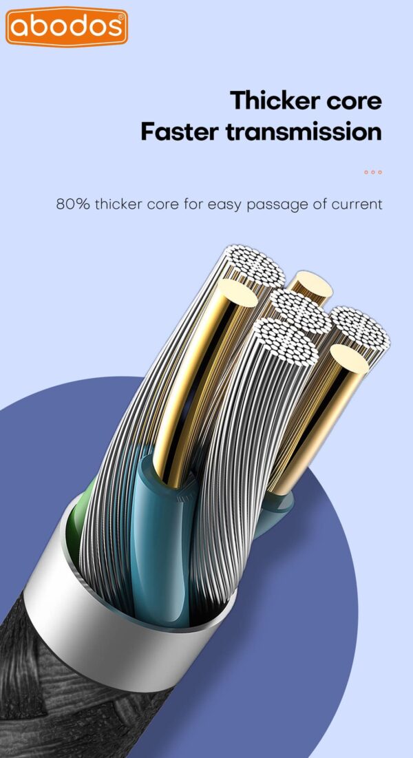 AS-DS356 66W super charging Fully compatible 3in1 data cable